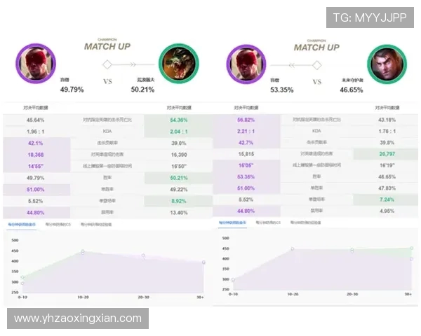 CSGO赛事深度分析:RNG战队的比赛经验与策略探讨 CSGO赛事深度分析:RNG战队的比赛经验与策略探讨
