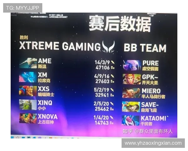 DOTA2最新速度排行榜揭晓TES战队荣登第八名引发热议