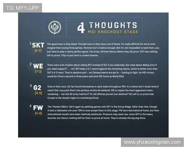 WE在精英赛中的技术表现分析与战术解读