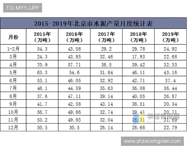 北京滑板队技术表现数据分析与训练策略探讨 北京滑板队技术表现数据分析与训练策略探讨