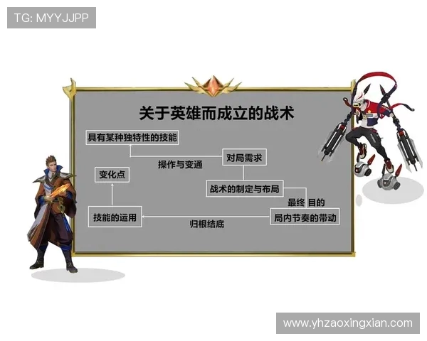 南京篮球队节奏体系解析与战术创新探讨 南京篮球队节奏体系解析与战术创新探讨