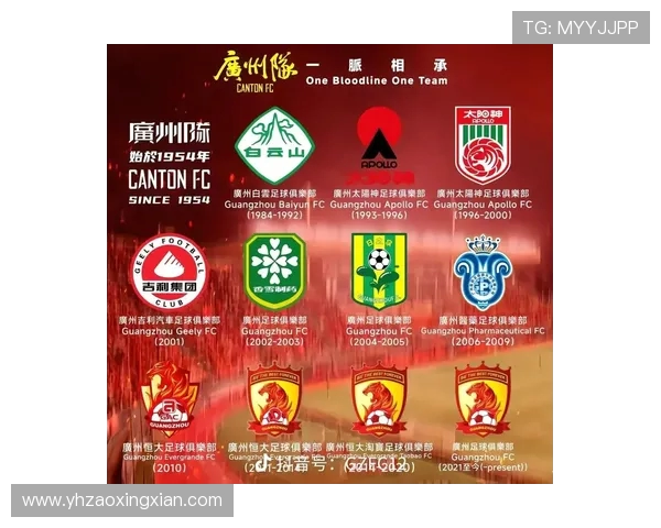 广州足球队实力解析与大满贯赛事表现的全面评估