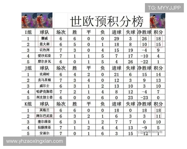 挑战者杯最新积分榜V5以74分稳居榜首其他战队紧追不舍
