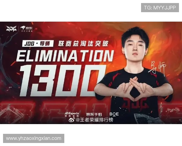 王者荣耀最新力量排行榜揭晓JDG战队荣登第五名引发热议 王者荣耀最新力量排行榜揭晓JDG战队荣登第五名引发热议