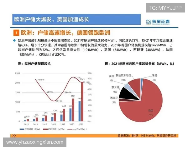 重磅专题：上海羽毛球队的转换革新