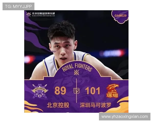 深圳篮球队个人能力深度分析与发展潜力探讨