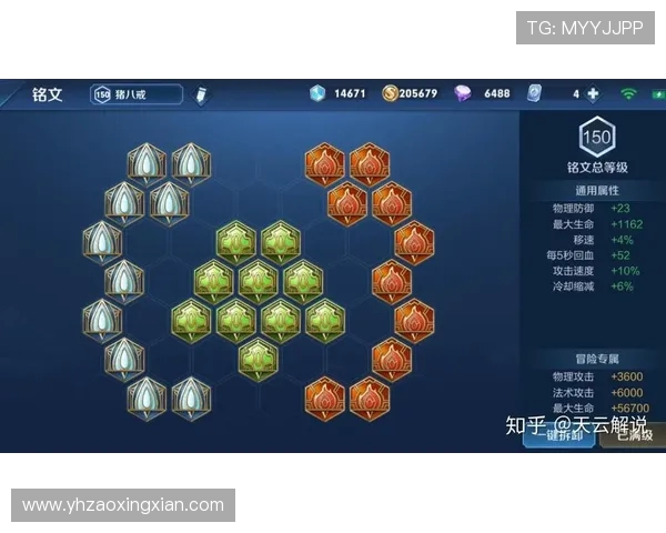 从零到英雄王者荣耀全方位技术攻略与实战技巧详解