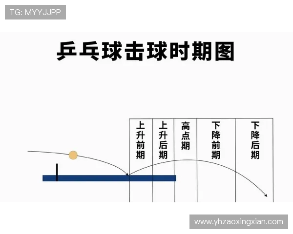 成都乒乓球队在邀请赛中的灵活性表现及其战术分析与启示